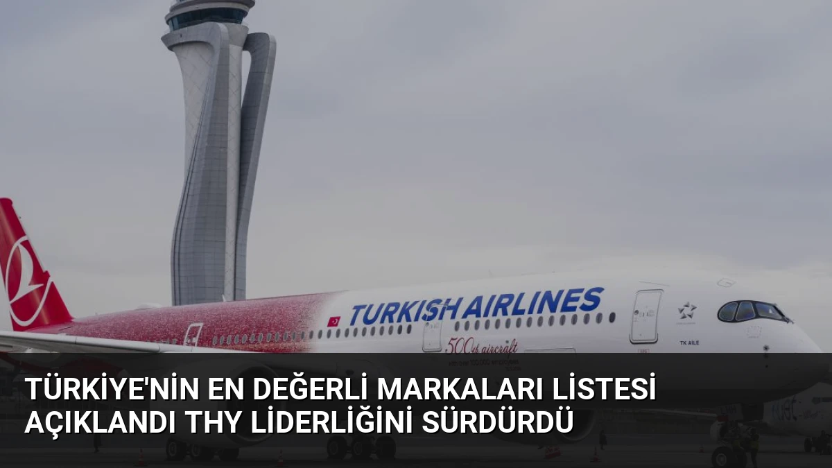 Türkiye’nin En Değerli Markaları Listesi Açıklandı THY Liderliğini Sürdürdü